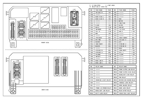 mazda 3 passenger junction box reprogram|2004 Mazda3 PJB .